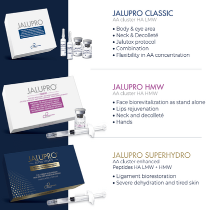 Jalupro Classic, Jalupro HMW, Jalupro Superhydro